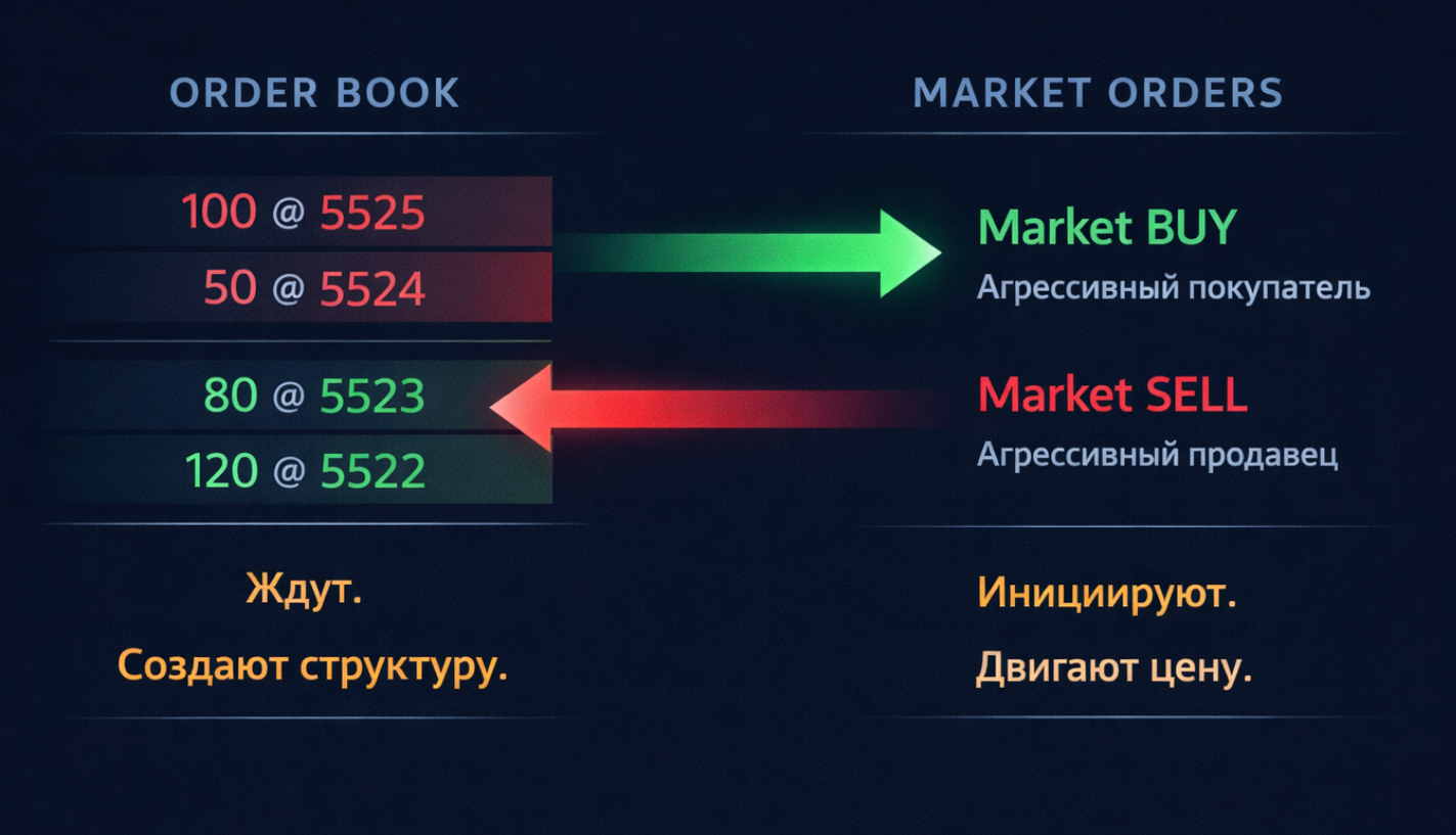 Снимок экрана 2026-02-18 142152